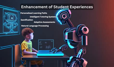 AI For Personalized Education - eLearning Industry - coolestguyplanet.net
