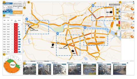 AI for Real-Time Traffic Congestion Prediction - Omdena - coolestguyplanet.net