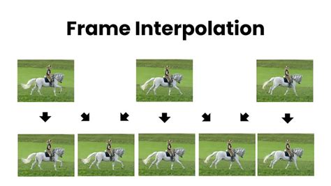 AI Frame Interpolation - Change Video FPS Online - muktibox.com
