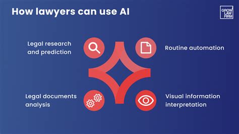 AI in Law and Legal Practice - Emerj Artificial … - coolestguyplanet.net