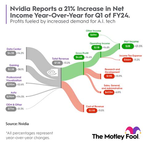 AI Investing: Nvidia & TSMC - Buy & Hold for the Next Decade! (2026)