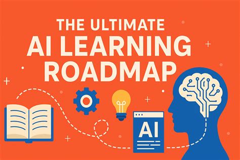 AI Learning Roadmap: Beginner to Expert - wintechmobiles.com