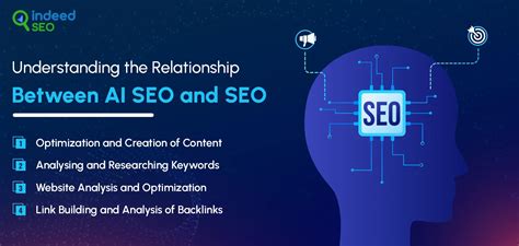 AI SEO - coolestguyplanet.net