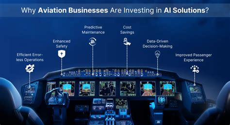 AI solutions and data platforms for the aviation industry - coolestguyplanet.net