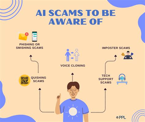 AI Scams & Deepfakes: Bank of England Warns of Nigel Farage Fight Videos! (2026)