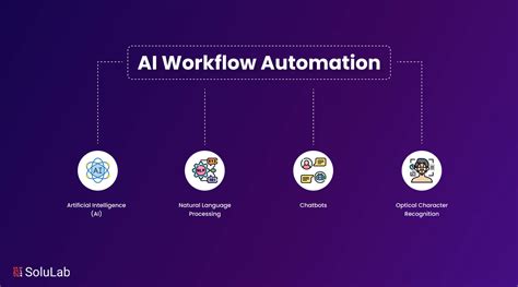 AI automating project management workflows