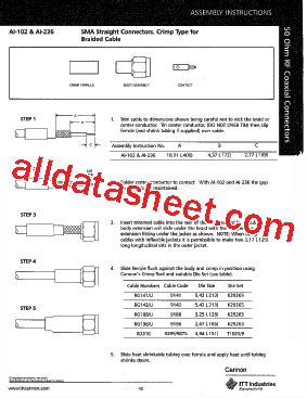 AI-102 PDF
