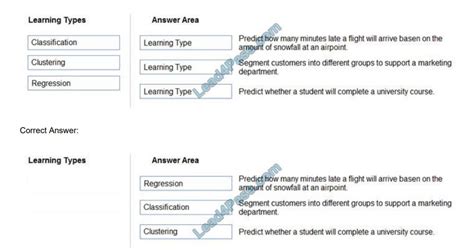 AI-900 Examsfragen.pdf