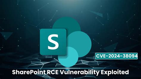 AI-Assisted SharePoint Exploit: Unauthenticated RCE Vulnerability (2026)