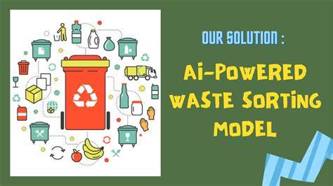 AI-Powered Smart Waste Sorting Systems: Transforming the - raincitystudios.com