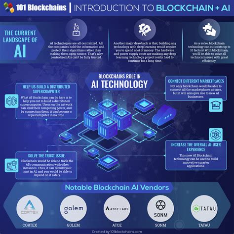 Ai-Generated Content Needs Blockchain Before Trust In Digital Media Collapses