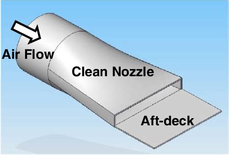AIAA Underexpanded Jet Rect Nozzle Aft Deck Final