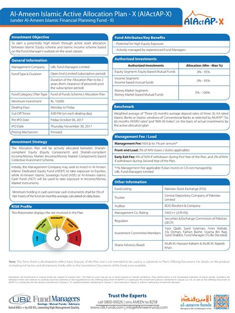 AIActAP X pdf