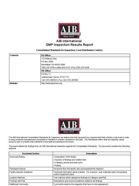 AIB 2014 Audit