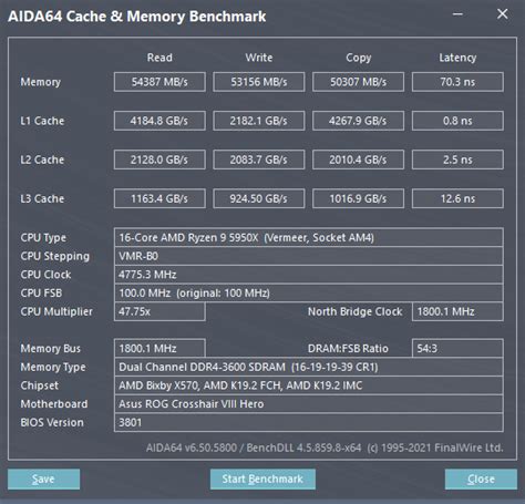 AIDA64 cache and memory benchmark R9 5950X : r/Amd