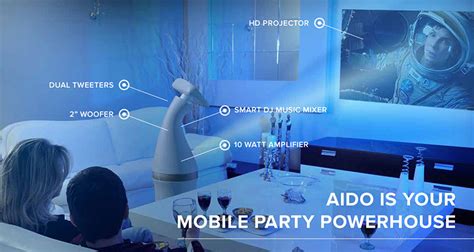 AIDO - wintechmobiles.com