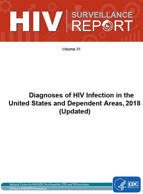 AIDS report