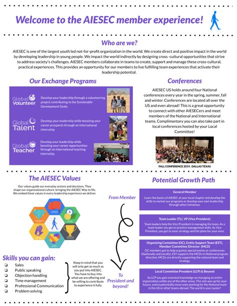 AIESEC way 1 pager pdf