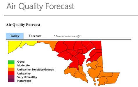 Air Quality Forecast - coolestguyplanet.net