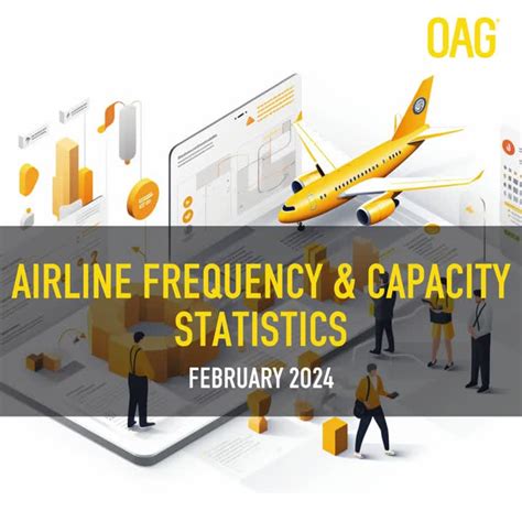 Airline Frequency and Capacity Statistics | Aviation … - wintechmobiles.com