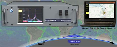 AIS Monitoring | FarovonMB - coolestguyplanet.net