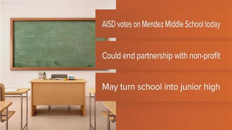 AISD listens to plan to improve Mendez MS rating, adopts new guidelines to protect district students, staff in hot weather