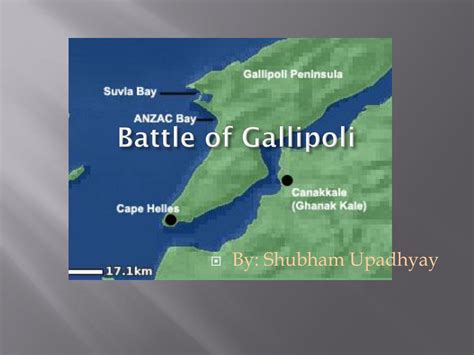 AKDENIZ Metin presentation Battle of Gallipoli