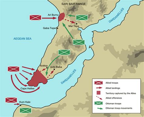 AKDENIZ Metin presentation Battle of Gallipoli