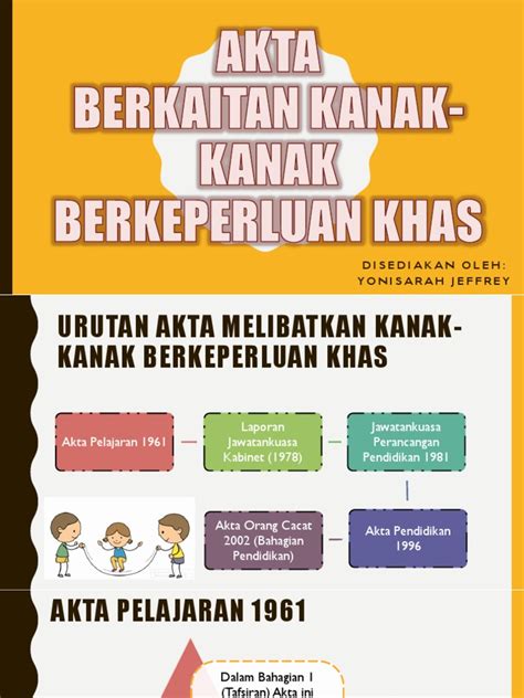 AKTA BERKAITAN KANAK KANAK BERKEPERLUAN KHAS pptx