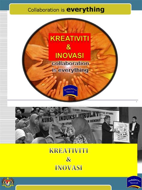 AKTIVITI KREATIVITI INOVASI