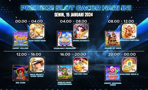 AKU4D DAFTAR Pragmatic Play: Slot Demo Maxwin Dan Coba Demo Slot Rupiah Via Akun JP Pasti Gacor