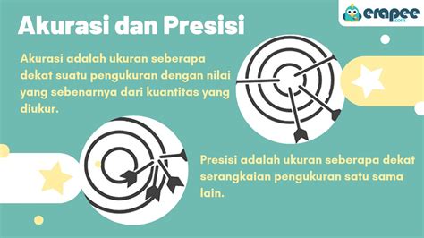 Akurasi dan presisi - Wikipedia bahasa Indonesia, ensiklopedia bebas - wintechmobiles.com