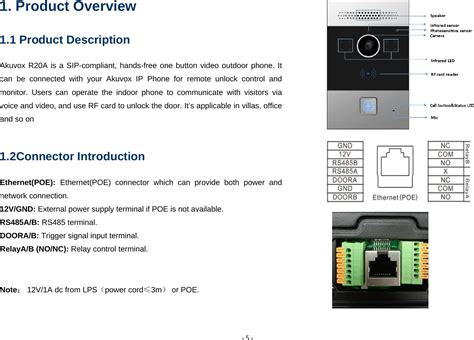 AKUVOX (XIAMEN) NETWORKS CO., LTD. R20X