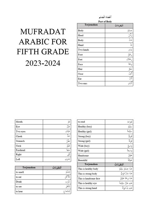 al mufradat - elchoricharrua.com