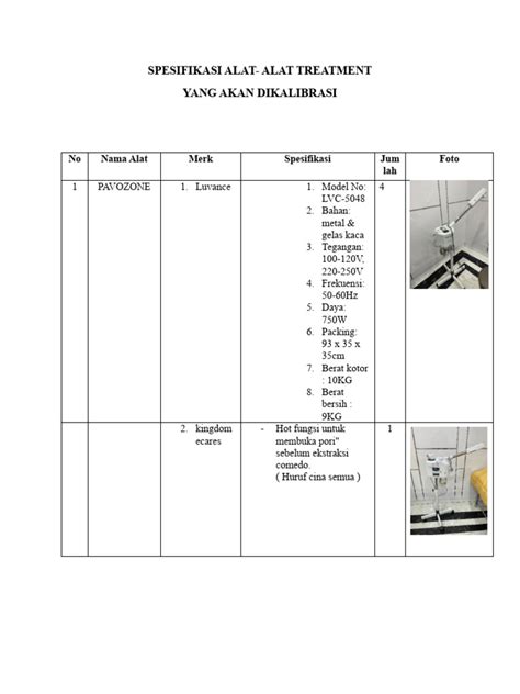 ALAT KECANTIKAN bus ML & restoran masakan Minang referensi vidio bokeb terbaru polling lebih relevan diadaptasi dari novel texture lebih tajam saat hari istimewa image 1