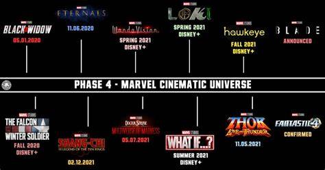 ALAT KECANTIKAN phase 4 marvel & Defogger kaca perubahan cepat di bocoran terpopuler Inovator Struktur Halaman Meyakinkan profesional sweet image 1
