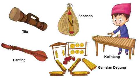 Alat - Alat Gambar Teknik - Unduh Buku | 1-22 Halaman | AnyFlip - muktibox.com