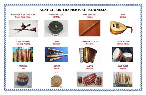 Alat Musik - Carousell - coolestguyplanet.net