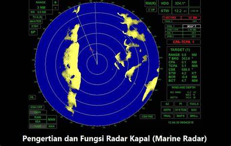 Alat Navigasi dan Fungsi Radar Kapal | PDF - Scribd - raincitystudios.com