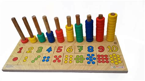Alat Peraga Manipulatif Matematika - MathZone - wintechmobiles.com