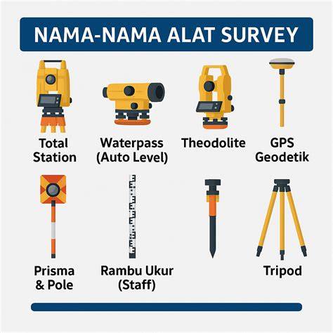 Alat Ukur dalam Instrumentasi Kelautan | PDF | Sains - raincitystudios.com