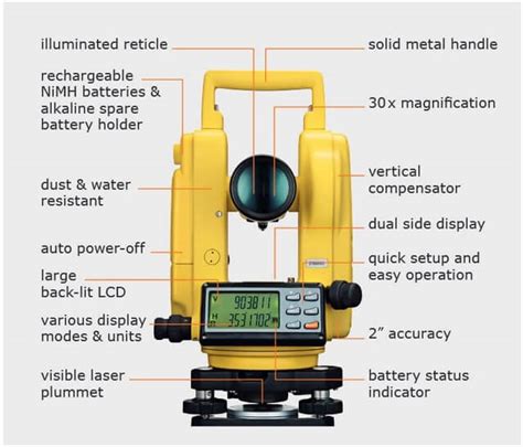 Alat Ukur Theodolite - wintechmobiles.com