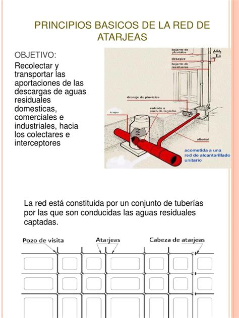 ALCANTARILLADO SUBCOLECTORES Model pdf