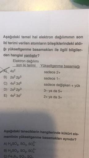 ALDI ĞI NOT.