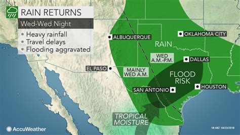 ALERT: Heavy rain with a flash flood risk moving through Central Texas
