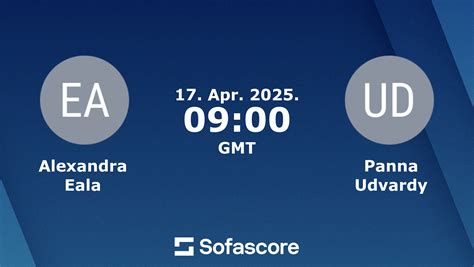Alexandra Eala live score & schedule | Sofascore - wintechmobiles.com