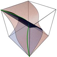 algebraic variety in Indonesian - English-Indonesian Dictionary | Glosbe - wintechmobiles.com