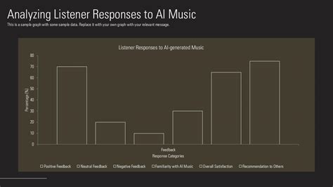 Algorithmic Music Lab - coolestguyplanet.net
