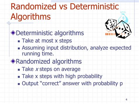Algorithms Over At