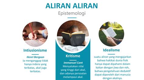 aliran epistemologi - elchoricharrua.com